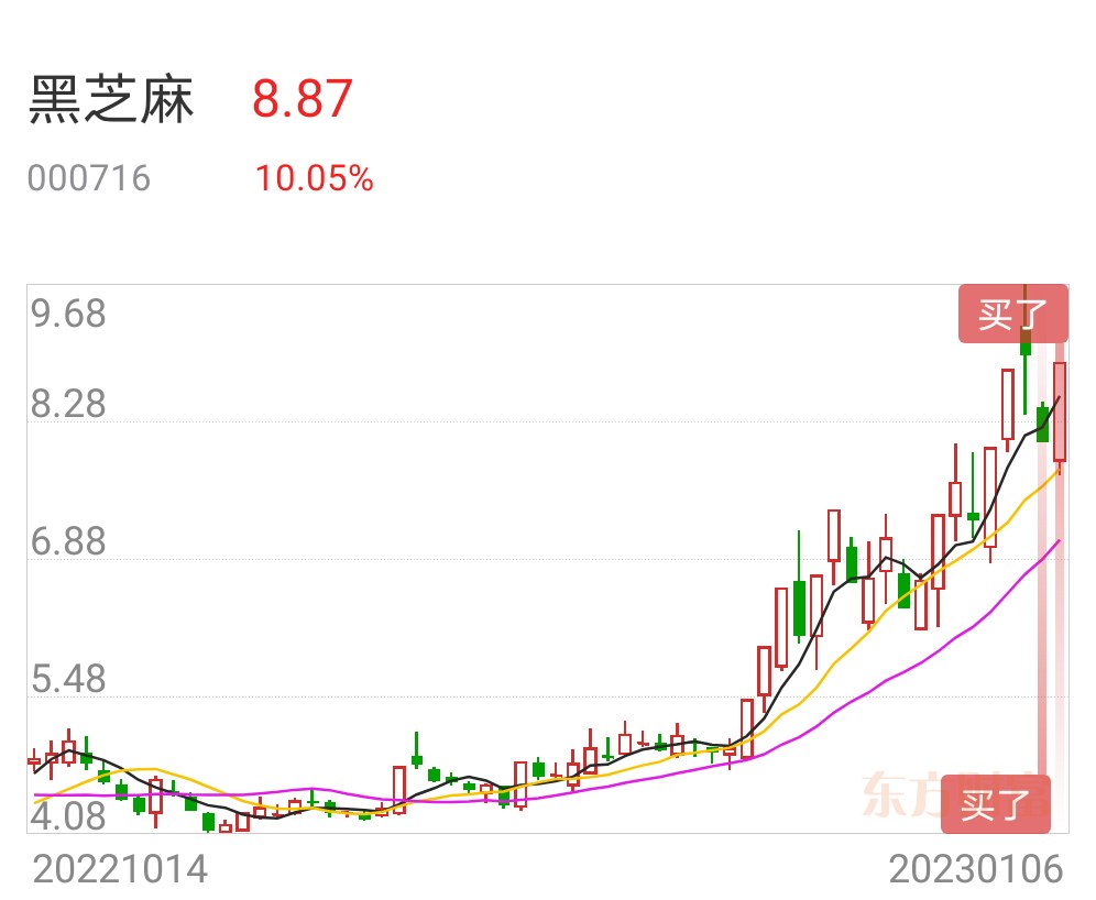 {娛樂城}(西安旅游股票明天会涨吗)