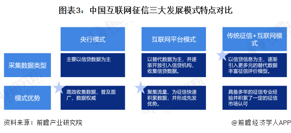 {Online Casino}(简述互联网在中国的发展阶段)