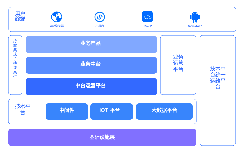 {ONEBETS娛樂}(最新互联网平台项目名称)